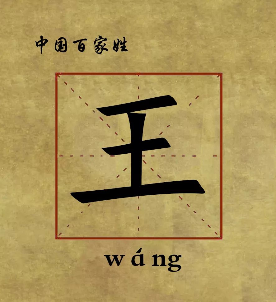真正百家姓条件(百家姓里面百家姓的姓氏) 真正百家姓条件(百家姓里面百家姓的姓氏)