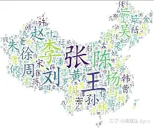 明年姓氏(2026姓氏名字大全) 明年姓氏(2026姓氏名字大全)