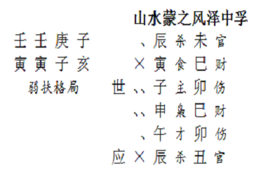 有事摇一卦免费(每日一签免费占卜) 有事摇一卦免费(每日一签免费占卜)