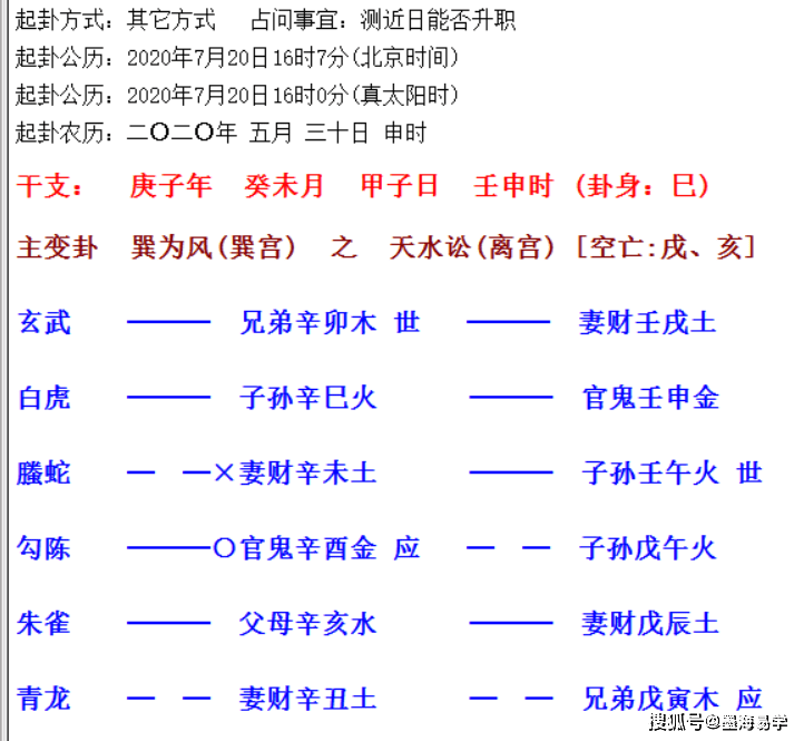 自动六爻标准(六爻的使用方法) 自动六爻标准(六爻的使用方法)
