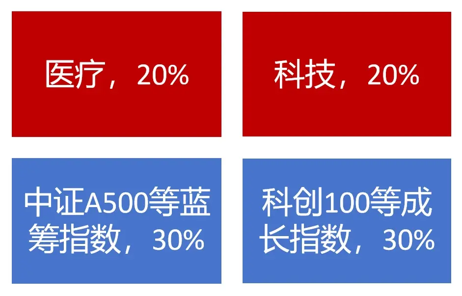 2025堪舆预算的简单介绍 2025堪舆预算的简单介绍