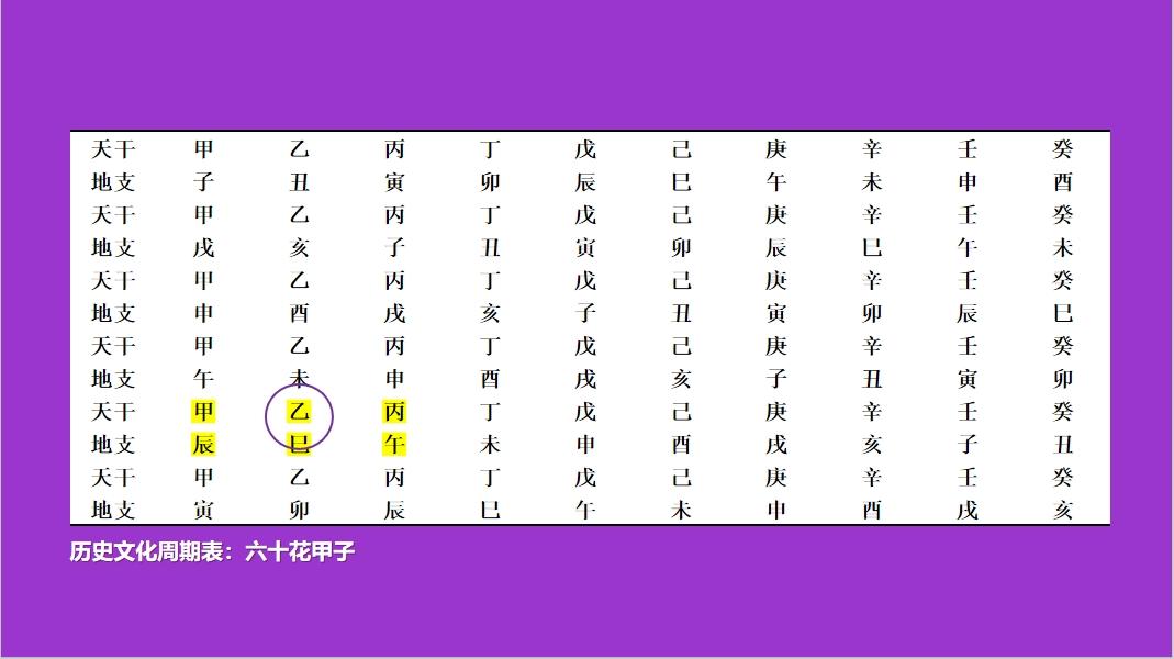 深度生辰八字怎么样(深度生辰八字怎么样看)