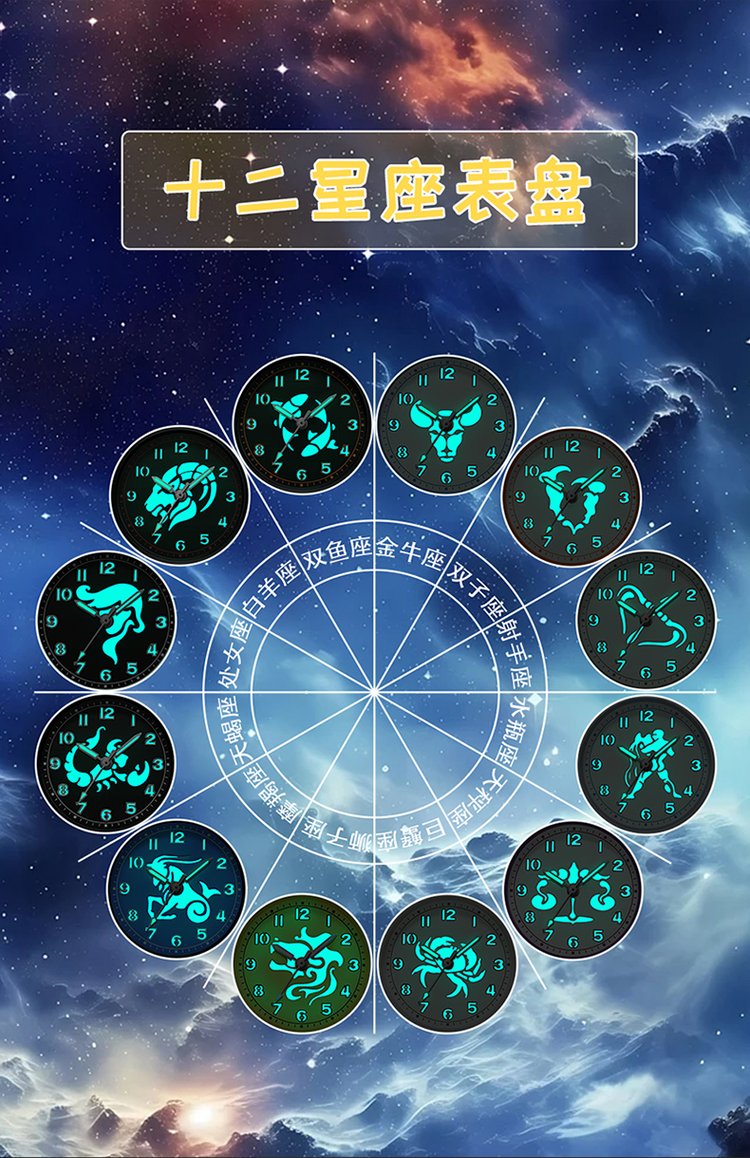 星座星盘查询分析软件(星座星盘查询准确的软件)