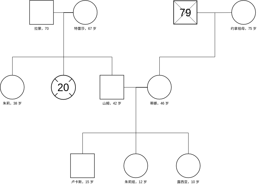 男孩家谱(男孩家字辈名字)