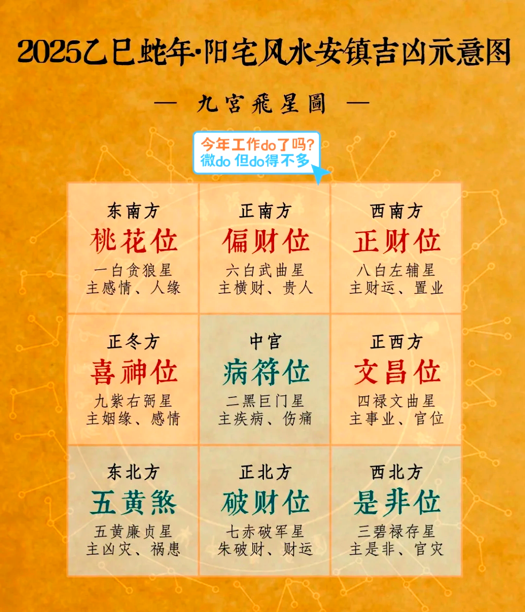 包含精准相地禁忌的词条