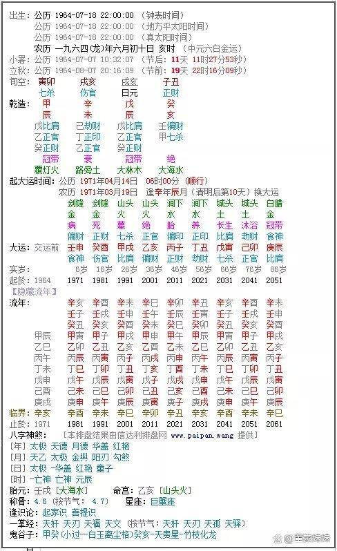 星座表十二星座查询是按阳历吗(十二星座是按阳历算还是按阴历算) 星座表十二星座查询是按阳历吗(十二星座是按阳历算还是按阴历算)