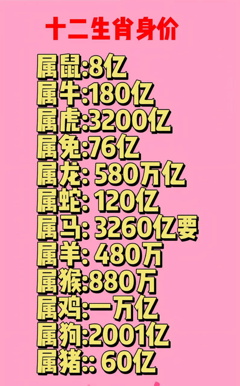 免费生肖付费(免费生肖资料下载平台)