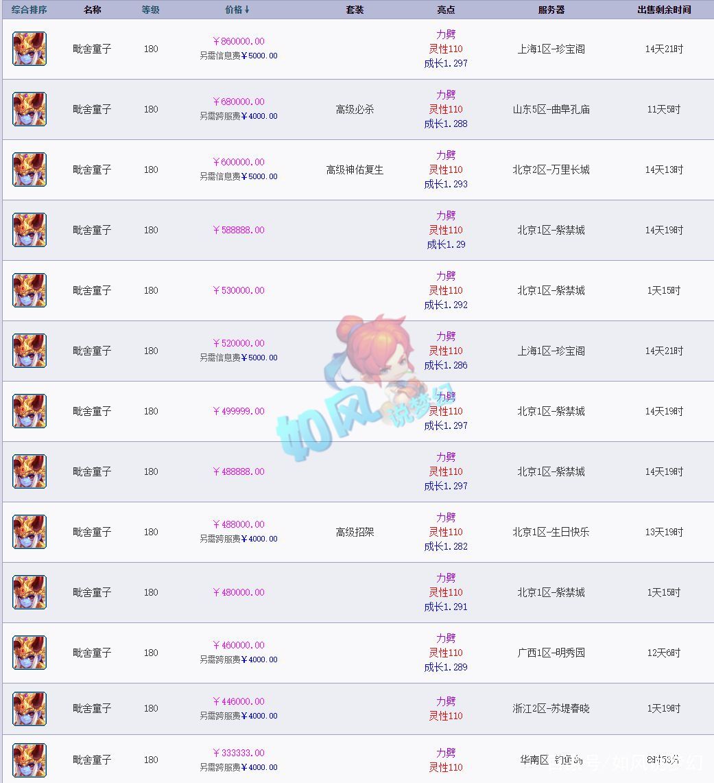 APP改名价位(app应用改名软件下载)