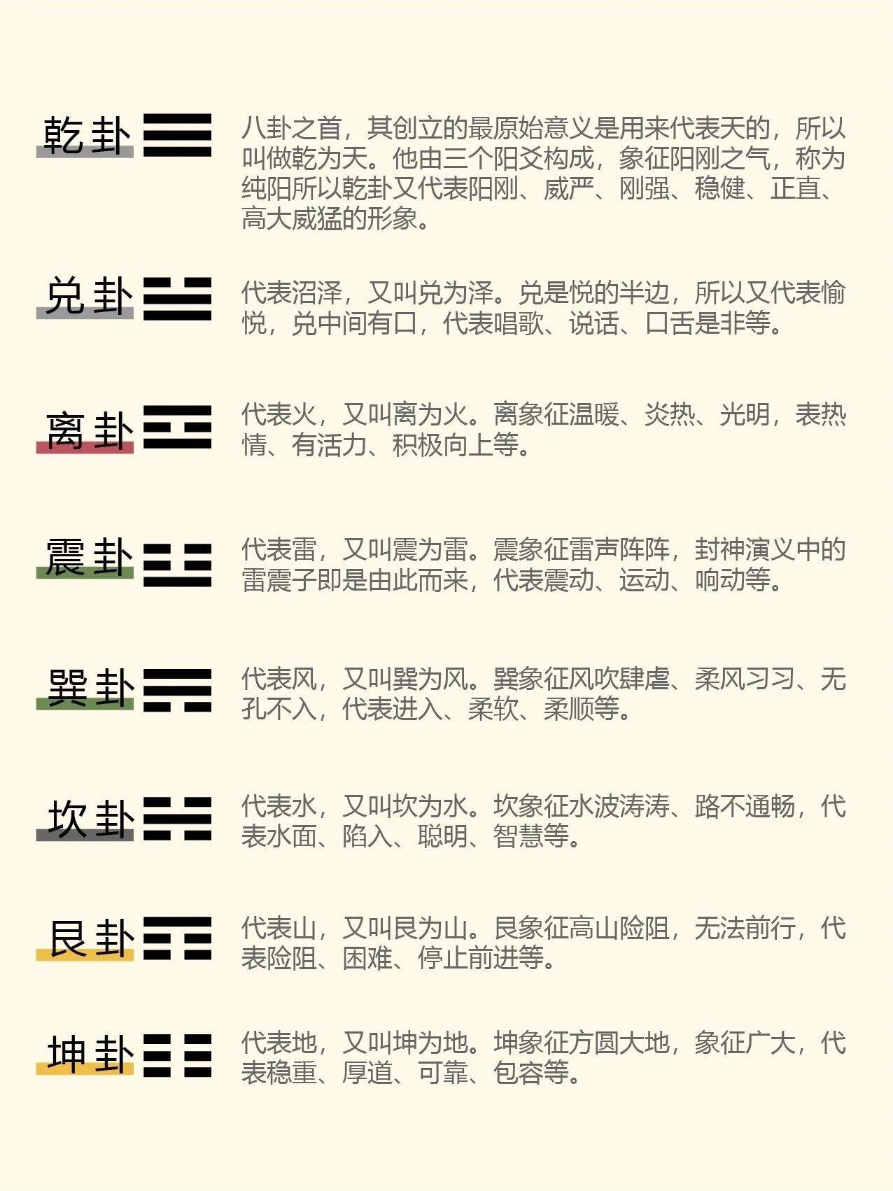 易经准吗(易经准吗可信吗)