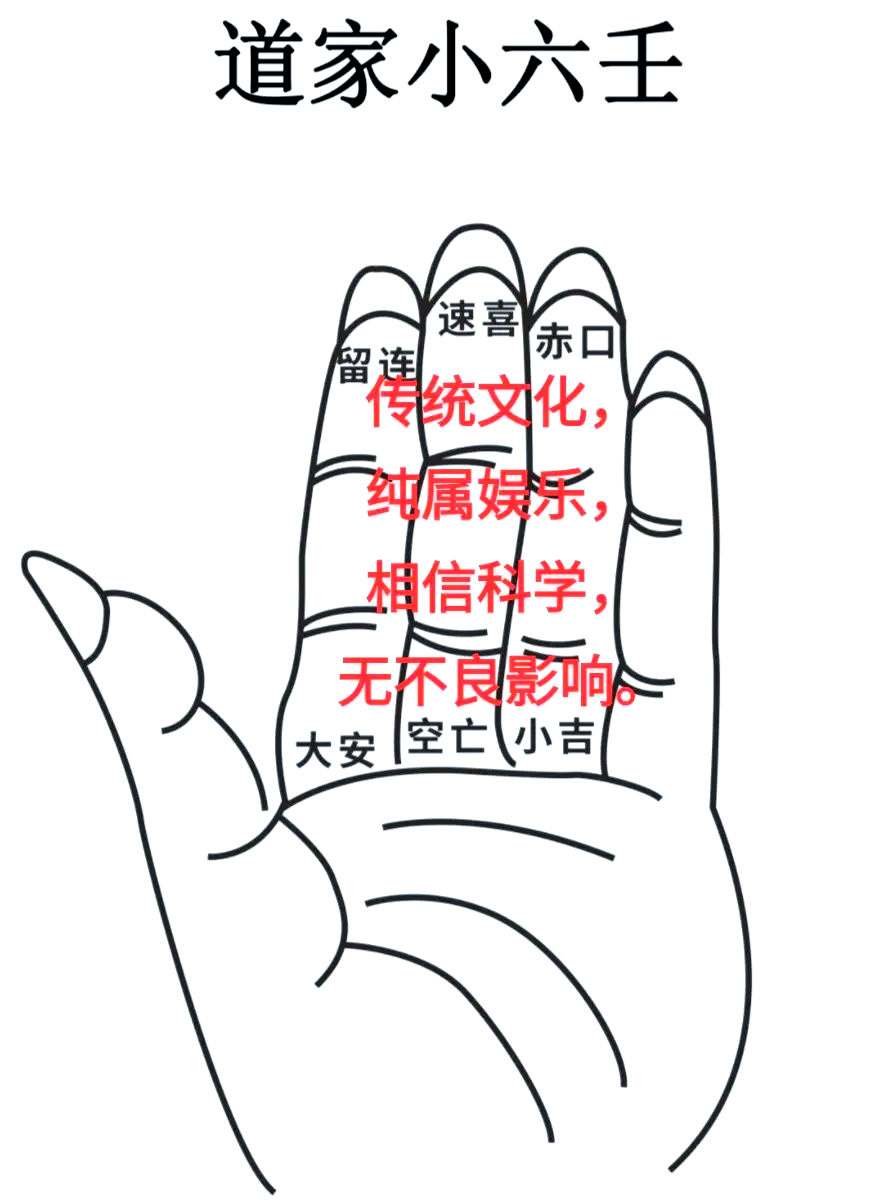 堪舆教程(堪舆必背口诀)