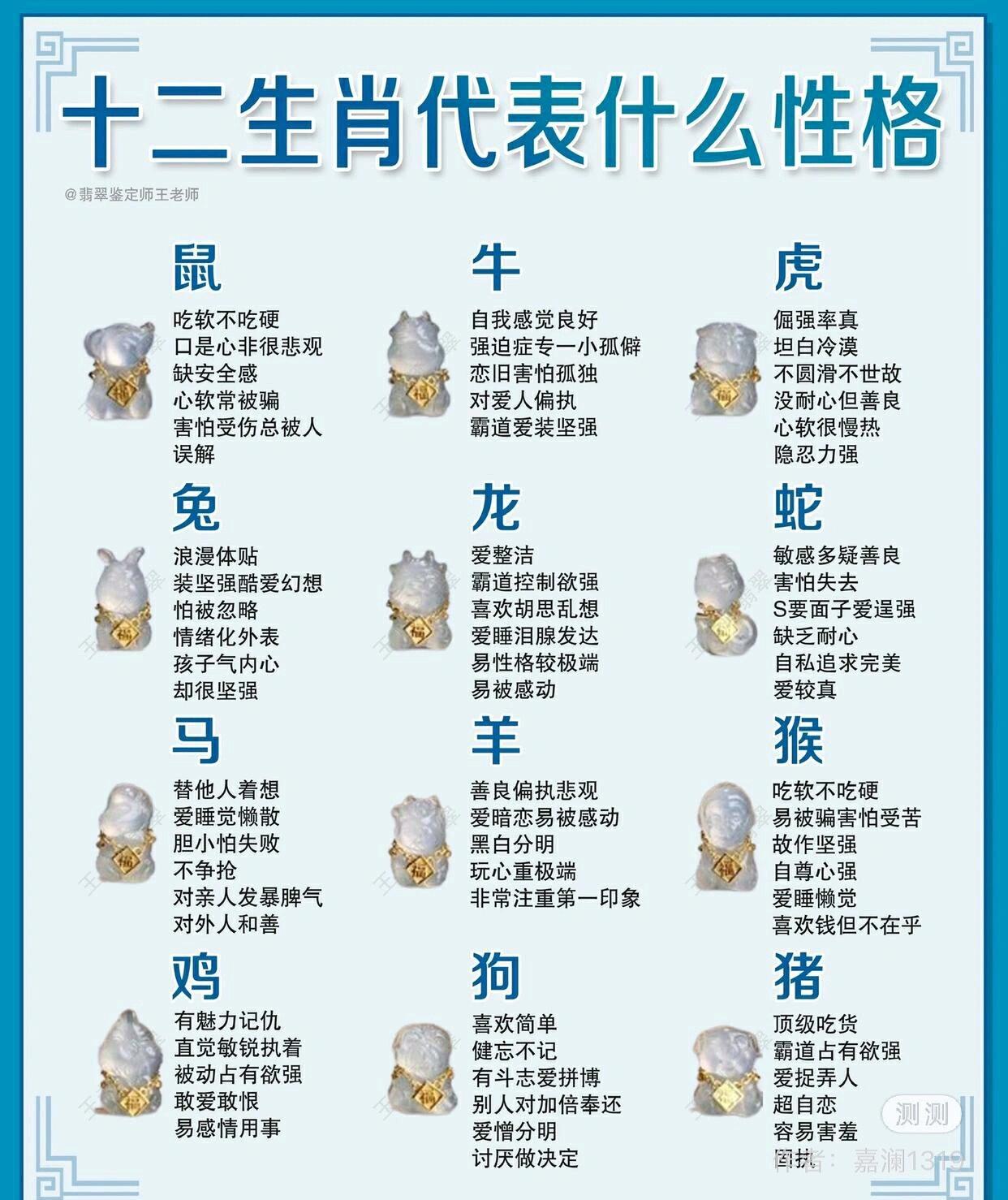 12月生肖排序(12生肖排序的由来) 12月生肖排序(12生肖排序的由来)