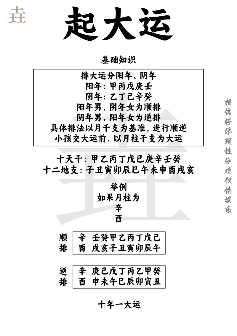 运程条件(运程之父到底是谁) 运程条件(运程之父到底是谁)
