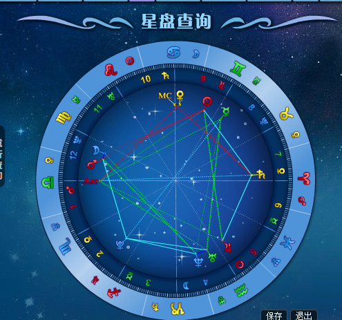 星座排盘新浪(星座排盘星座屋)