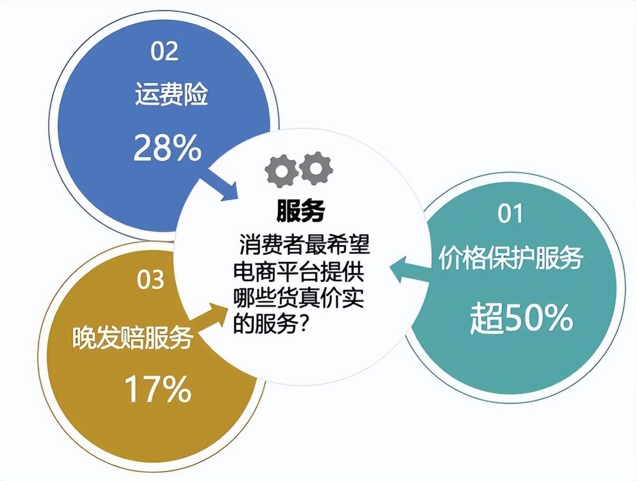 实时换名价位(实时换名价位的软件) 实时换名价位(实时换名价位的软件)