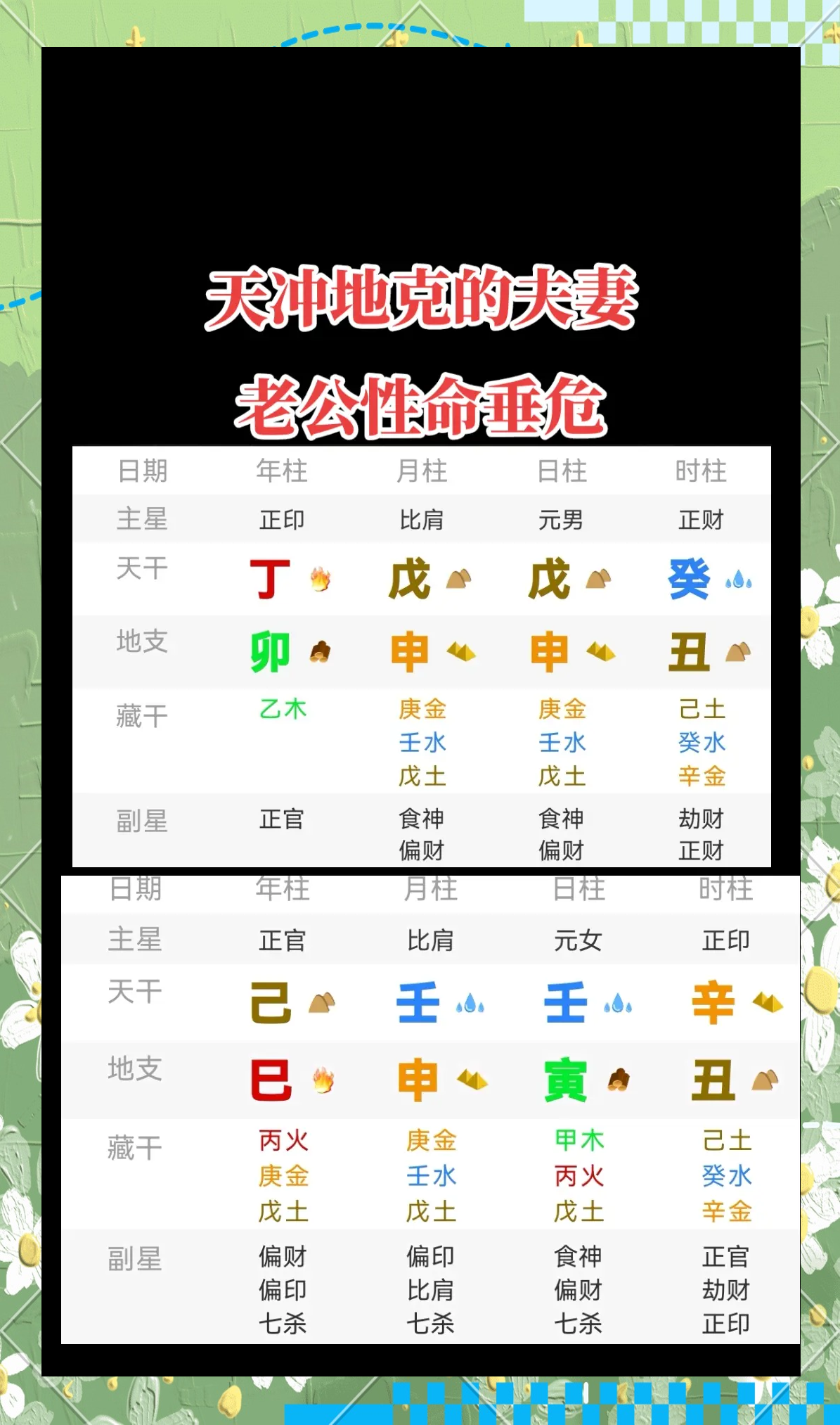 周易占卜姻缘准吗(周易姻缘免费测试步骤) 周易占卜姻缘准吗(周易姻缘免费测试步骤)
