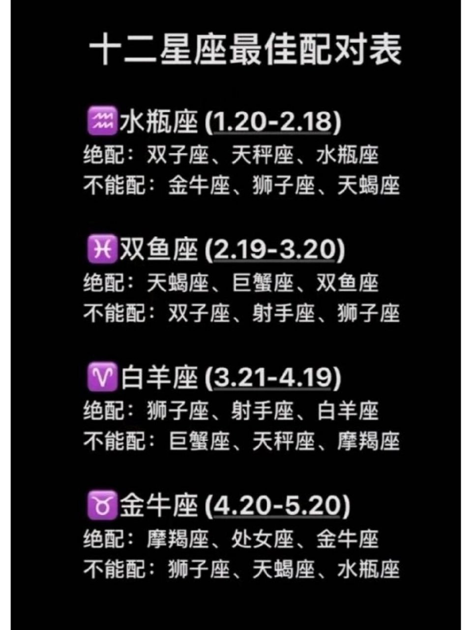星座匹配对照表(星座匹配对照表情侣) 星座匹配对照表(星座匹配对照表情侣)