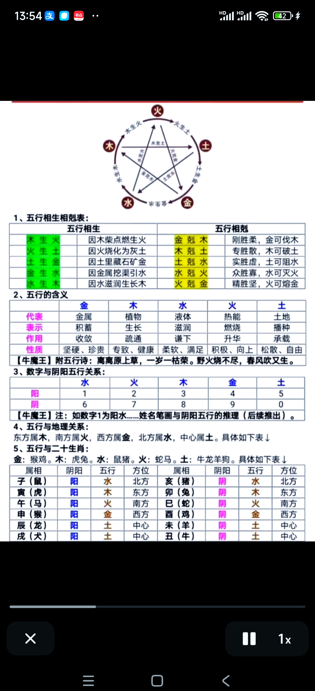 四柱八字财运(四柱财运预测大全)