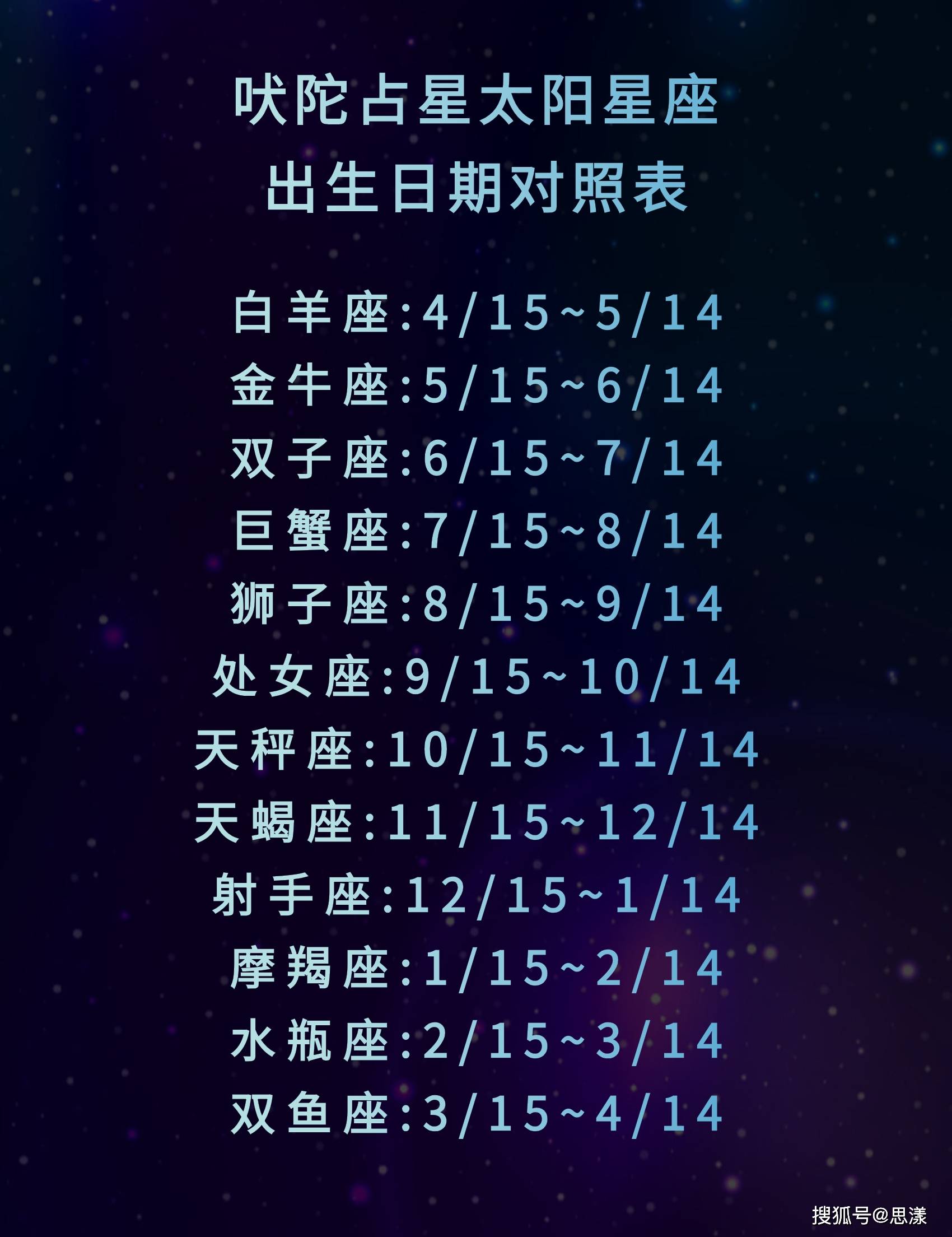 星座表十二星座表阳历(星座表十二星座查询阳历)