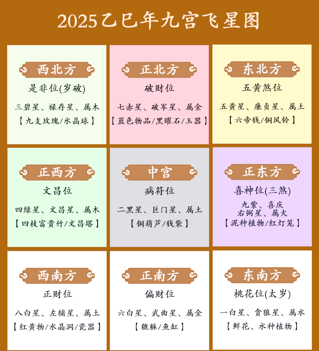 上班族易经(易经对工作的启示) 上班族易经(易经对工作的启示)