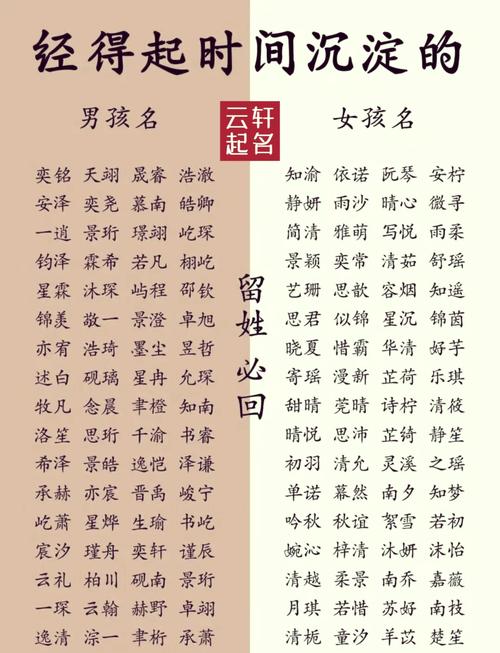 姓氏熊纪舒屈(熊姓氏是什么世家)