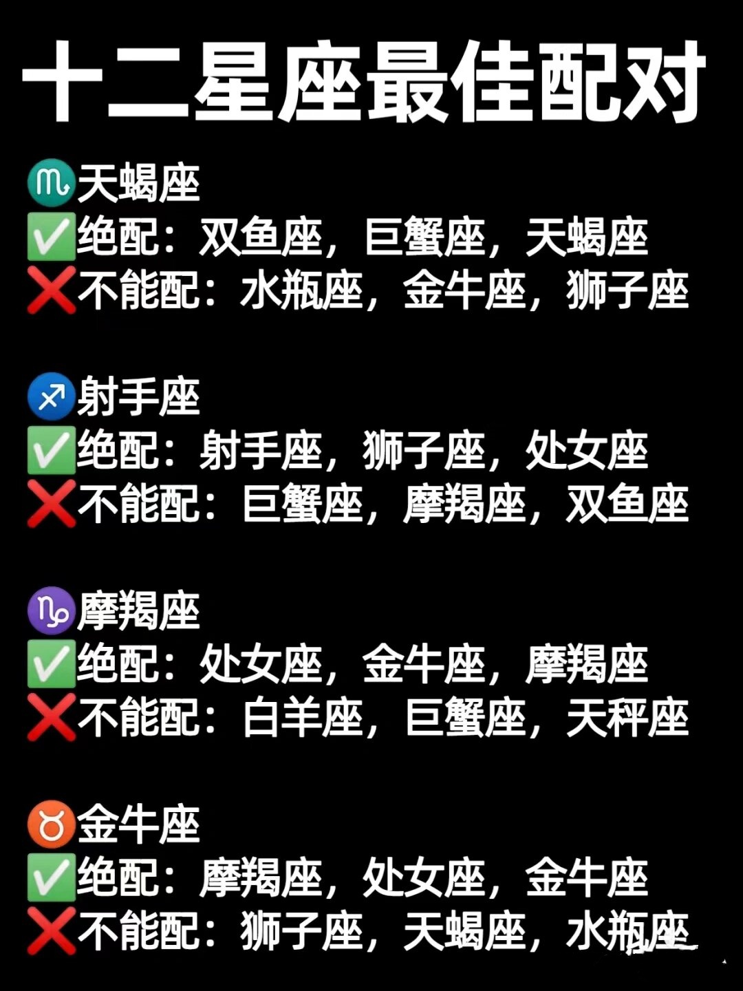 12星座最佳夫妻配对(12星座最佳夫妻配对查询)