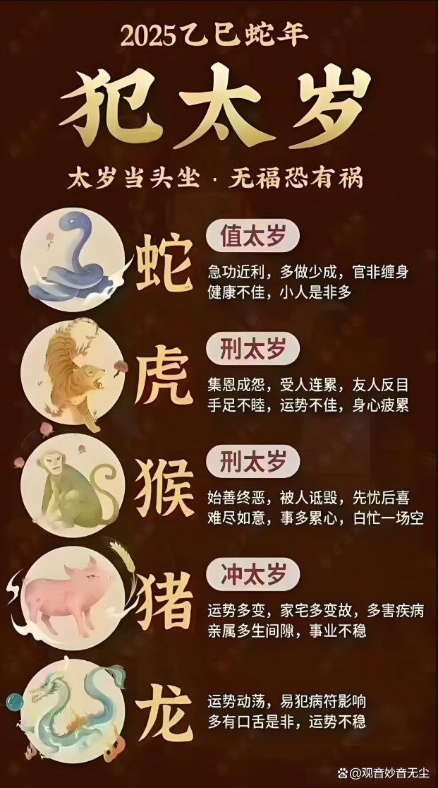 犯太岁算命(犯太岁计算公式详解)