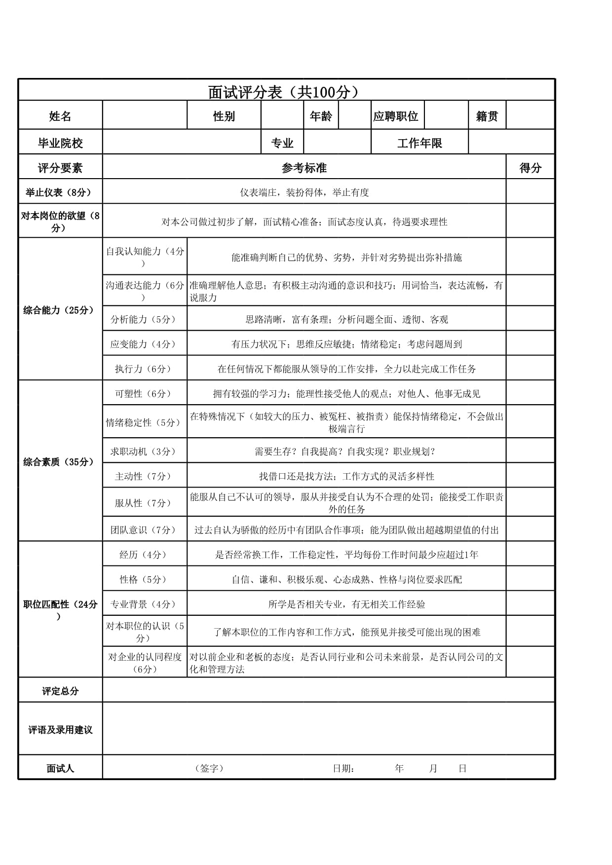 姓名测试评分(姓名打分测试免费)