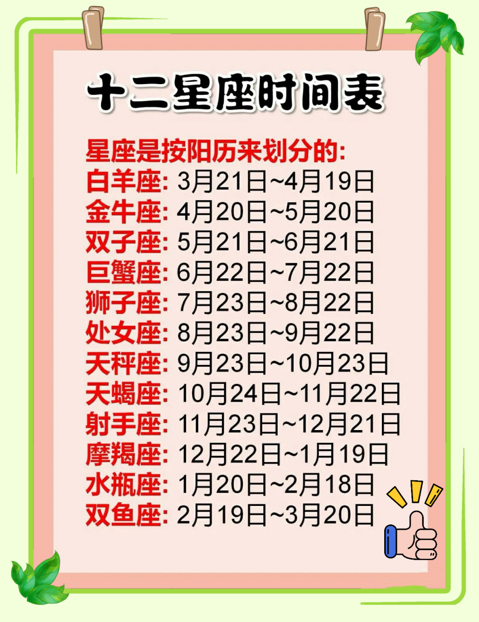 星座表十二星座是按农历吗(12星座是按照阴历还是阳历) 星座表十二星座是按农历吗(12星座是按照阴历还是阳历)