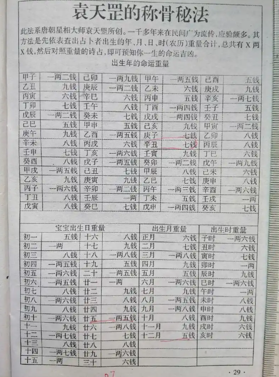 免费算命网大家找(有免费的算命大师在线)