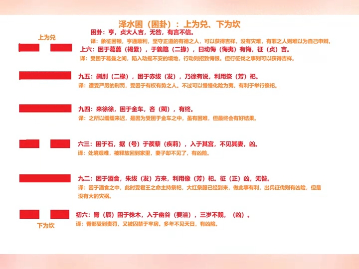 兑卦周易(兑卦周易门户网站) 兑卦周易(兑卦周易门户网站)