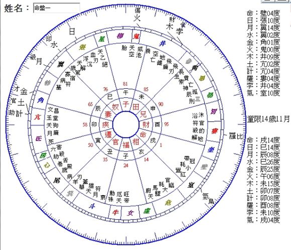 星座排盘在线查询配对免费的简单介绍 星座排盘在线查询配对免费的简单介绍