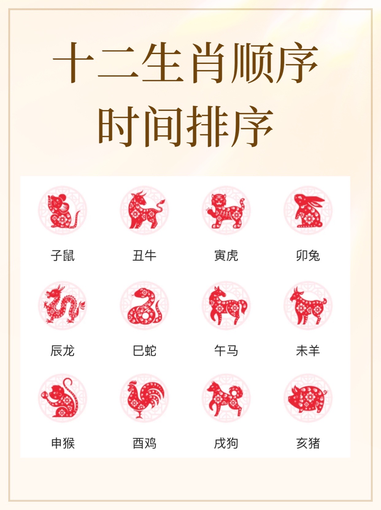 最新十二生肖步骤(十二生肖技巧与方法)