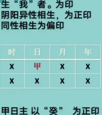 八字命理正印(正印在八字中的含义)