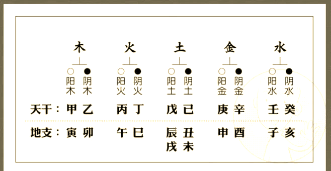 山法风水(风水中水法和山法哪个重要) 山法风水(风水中水法和山法哪个重要)