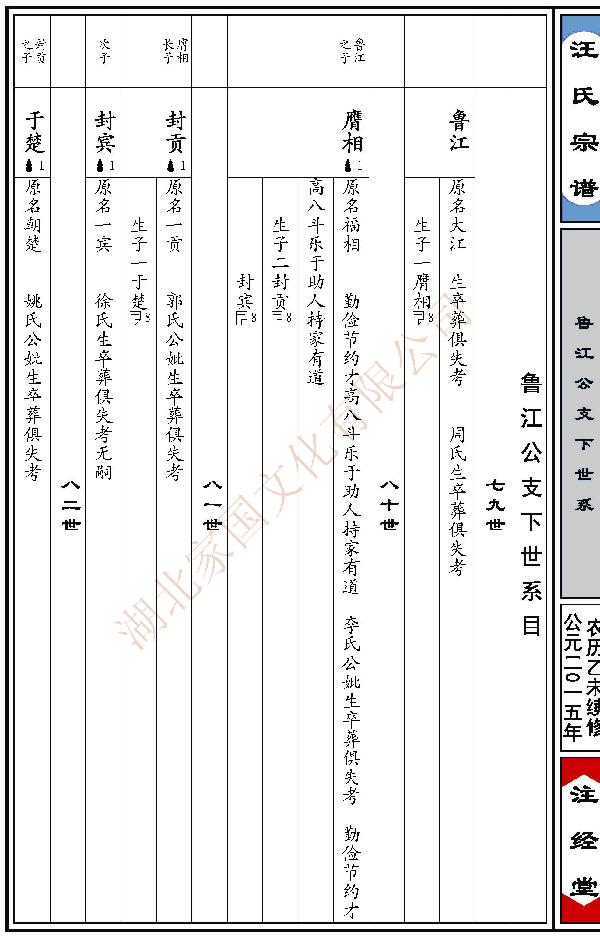 快速家谱条件(家谱是怎么制作的)