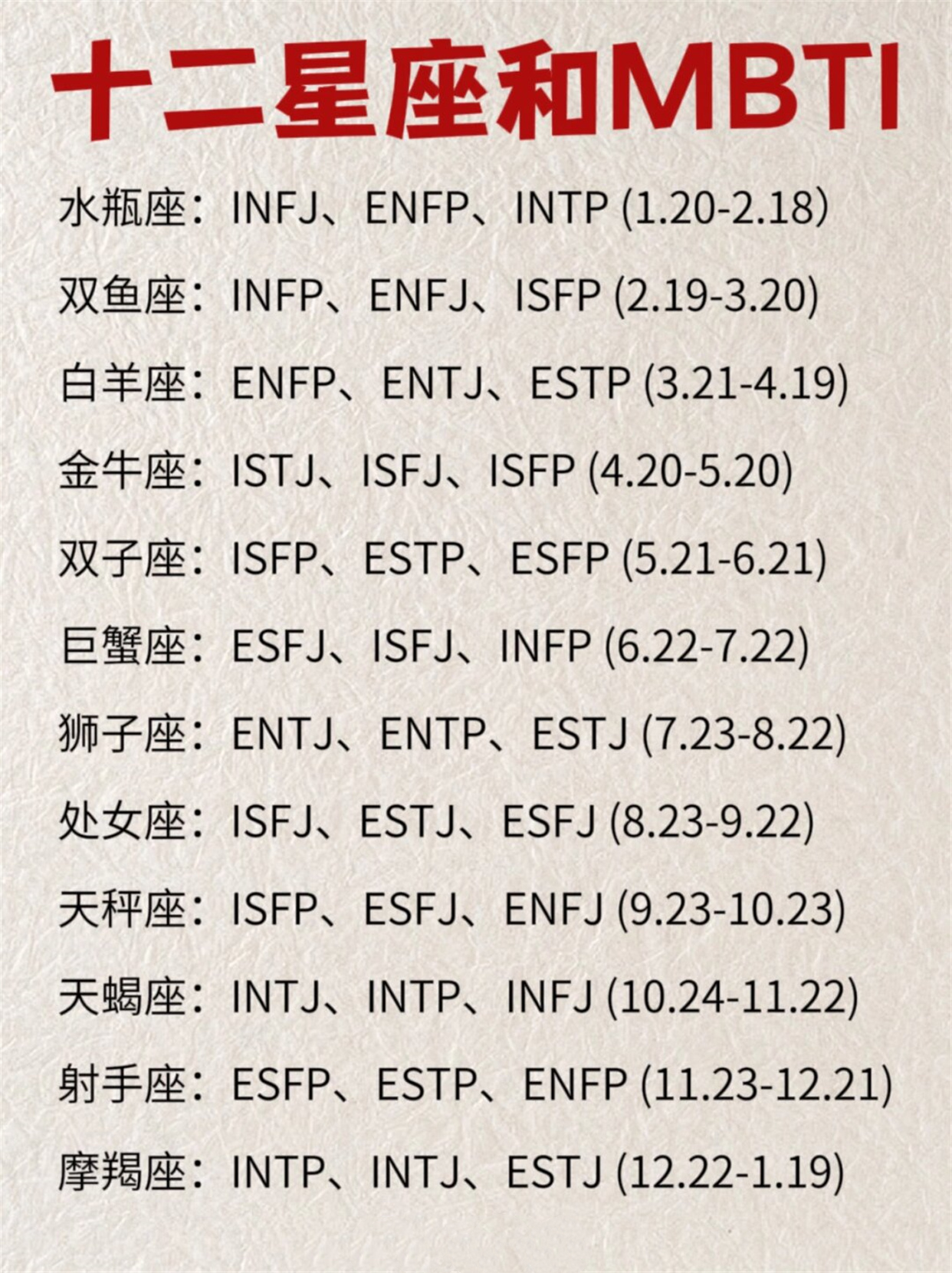 星座测测(测测星座官网)