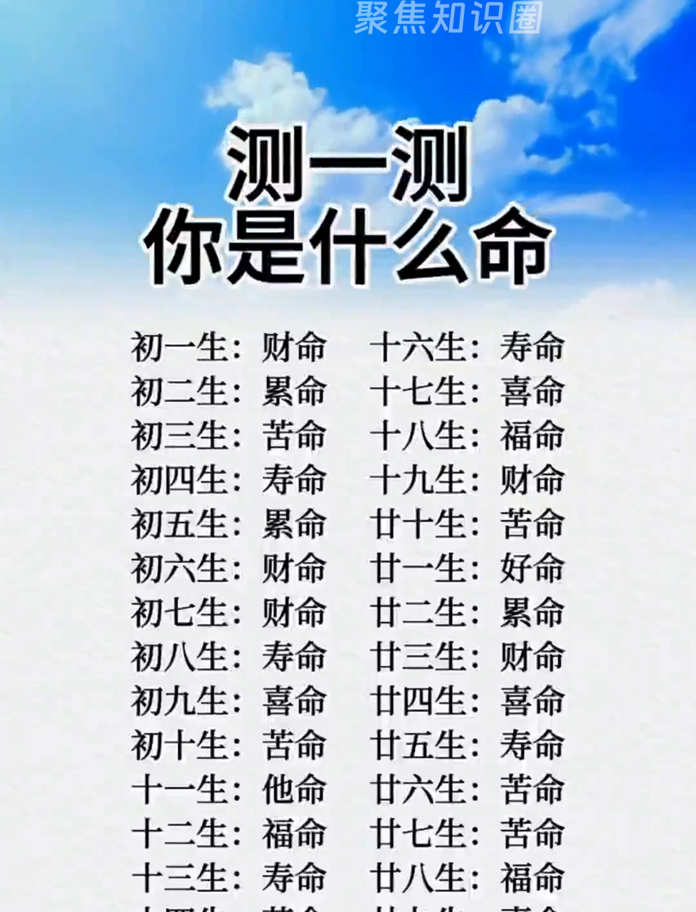 个人命盘能看出什么(命盘能看出人一生寿命长短吗)