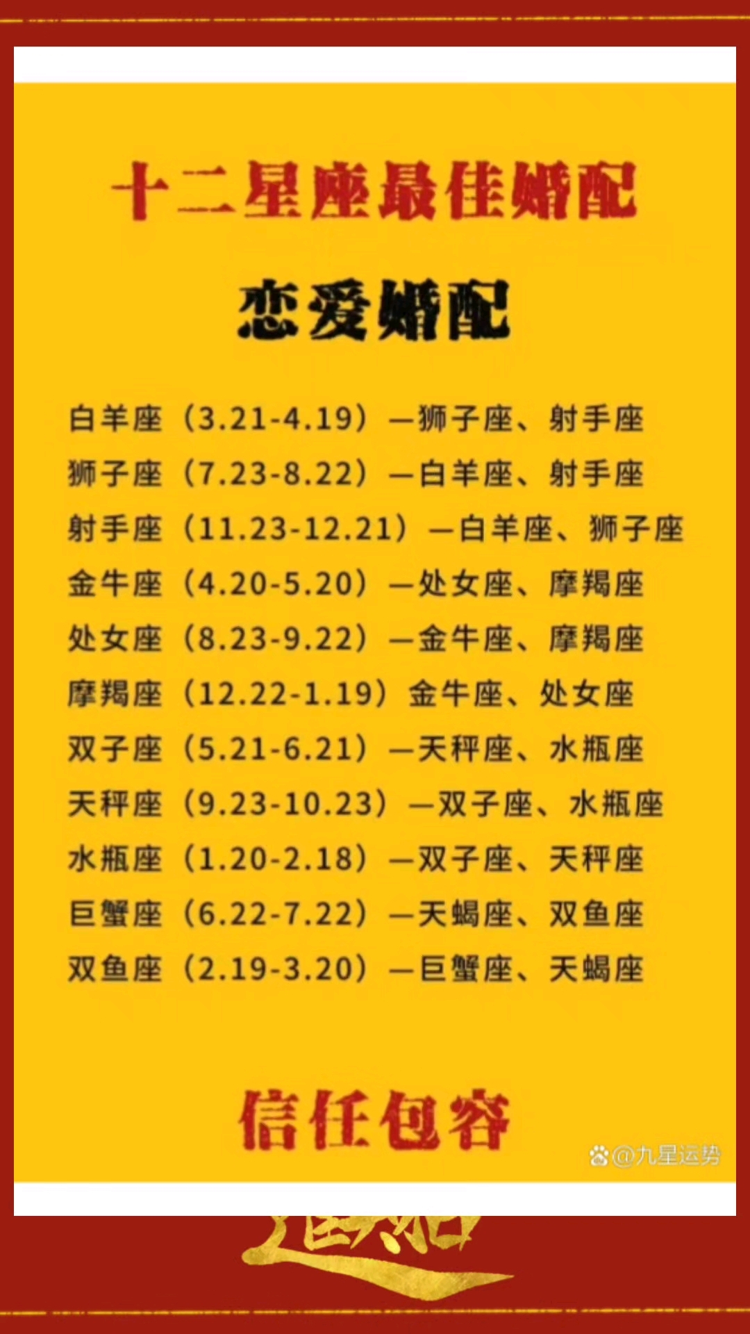 今年十二星座好不好(现在12星座最新日期)