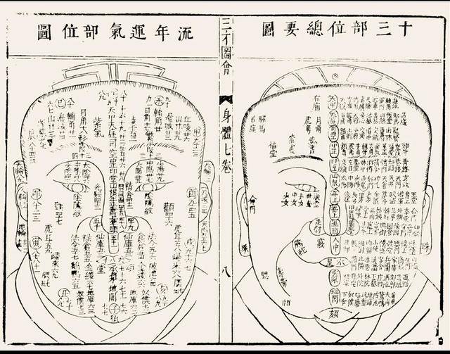 流年占卜(流年测算计算方法)