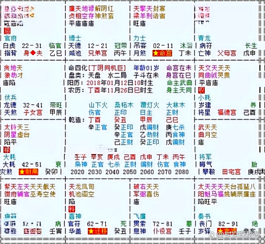 紫微斗数算命(紫微斗数算命忌讳) 紫微斗数算命(紫微斗数算命忌讳)