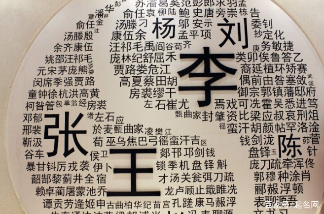 起名网哪个网站好(起名网哪个最准最专业) 起名网哪个网站好(起名网哪个最准最专业)