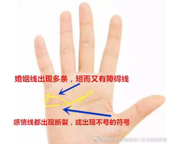 算命算感情(算命算感情准吗) 算命算感情(算命算感情准吗)