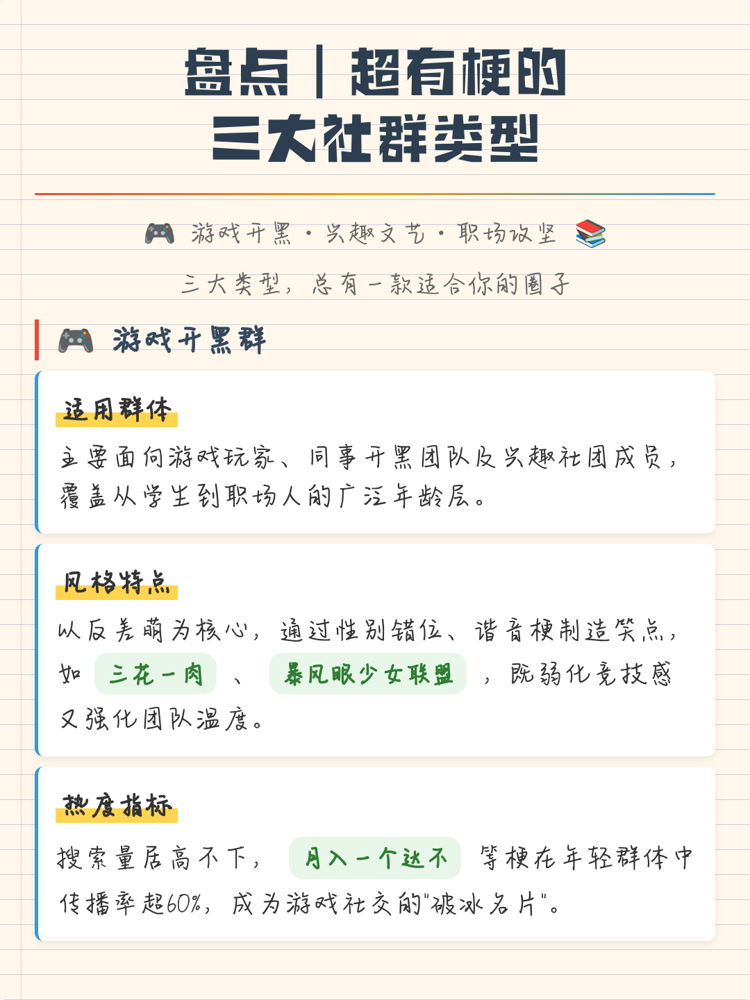 上班族取名(上班族专用昵称大全) 上班族取名(上班族专用昵称大全)