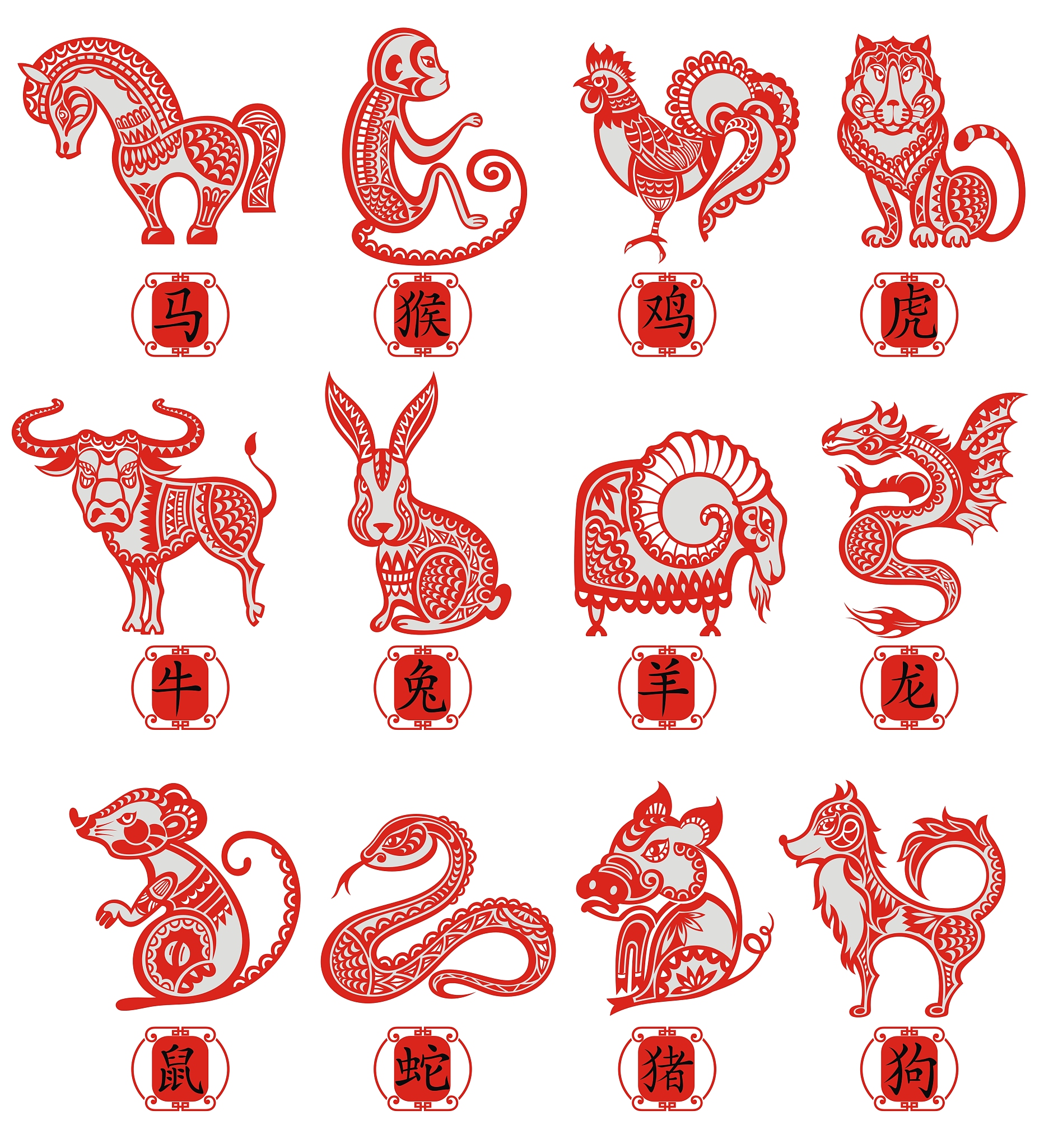 十二生肖图(十二生肖图纸)