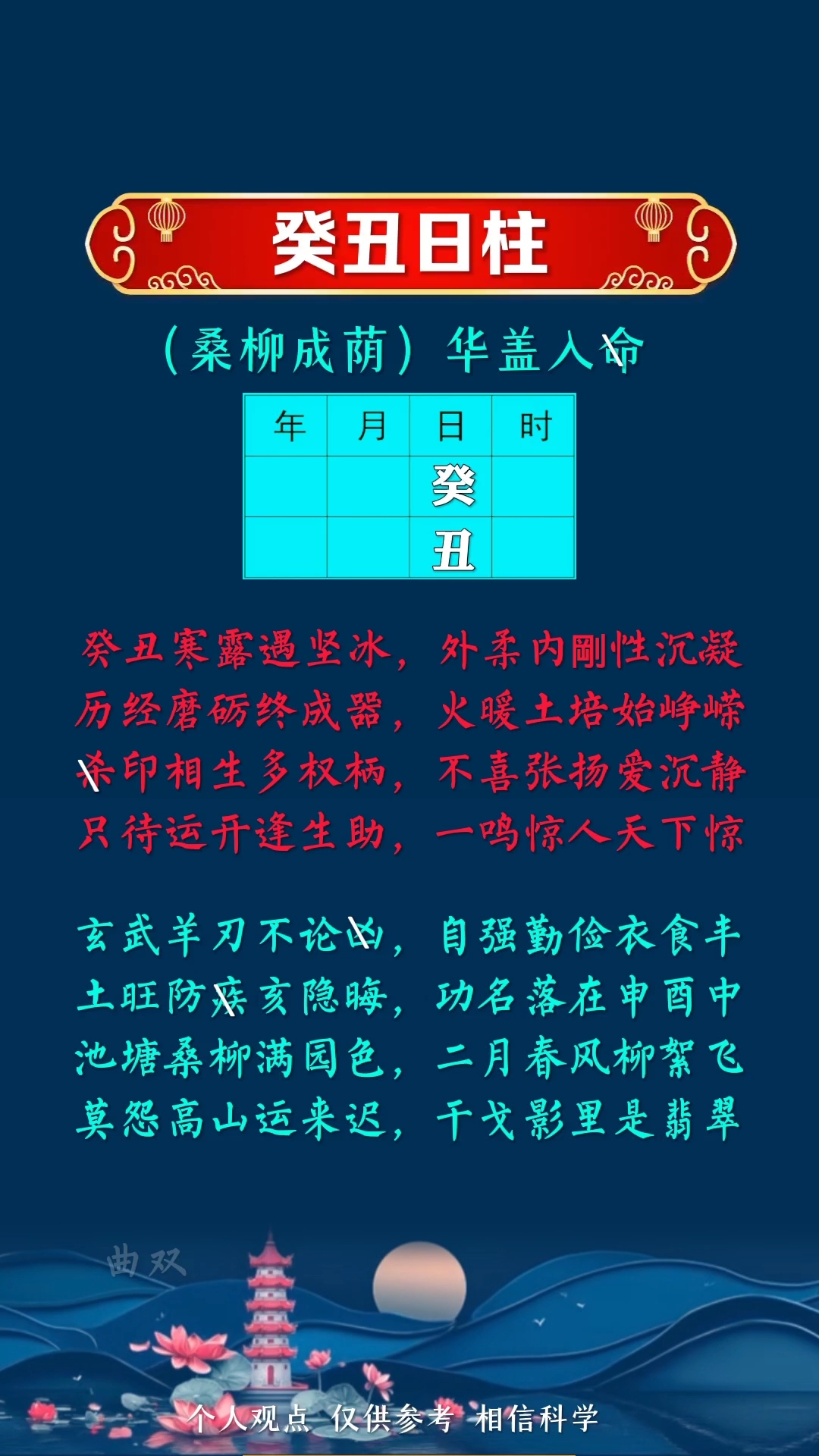 四柱八字要点(四柱八字必背口诀)