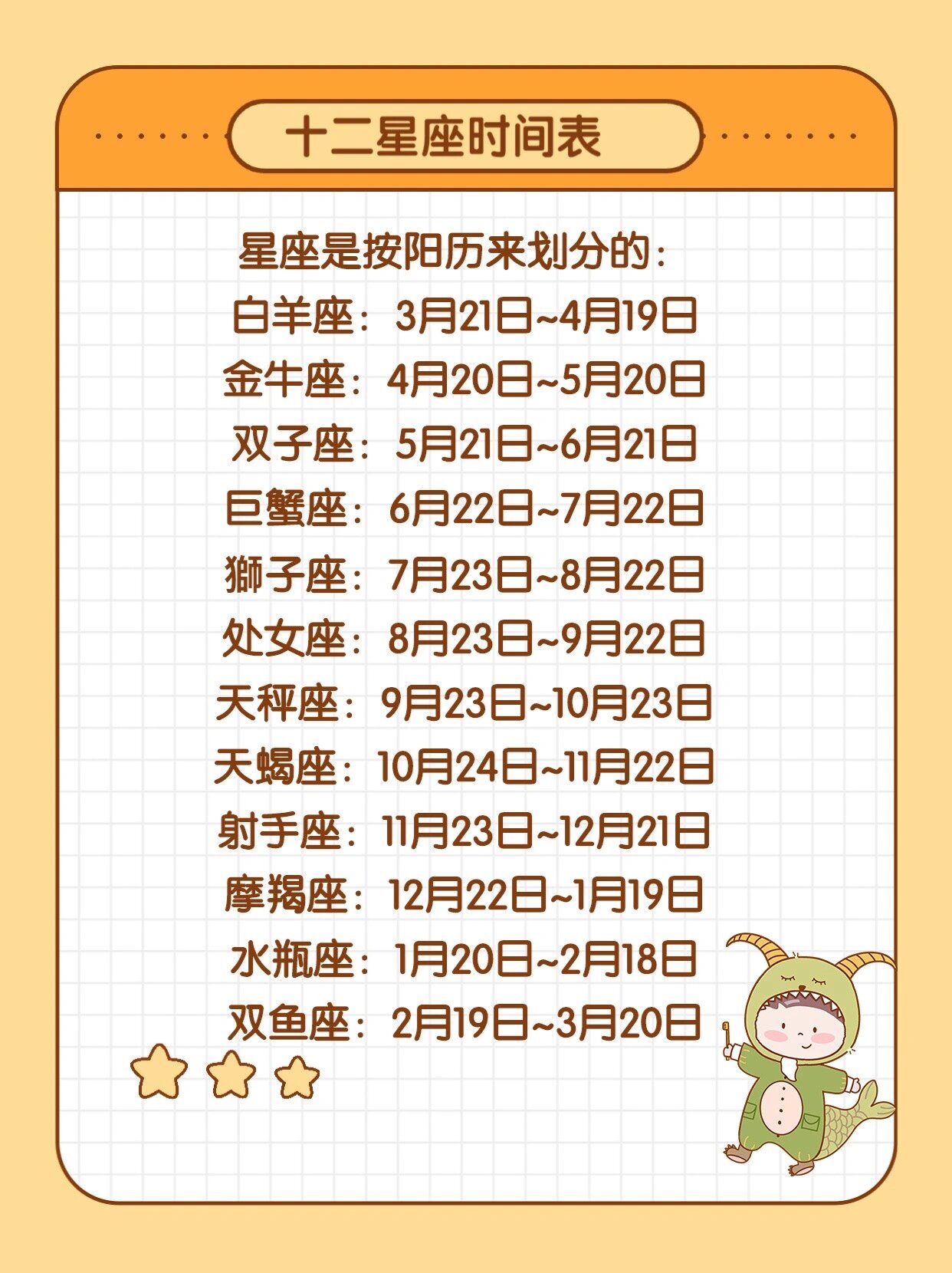 星座月份表全部(星座月份表查询图片)