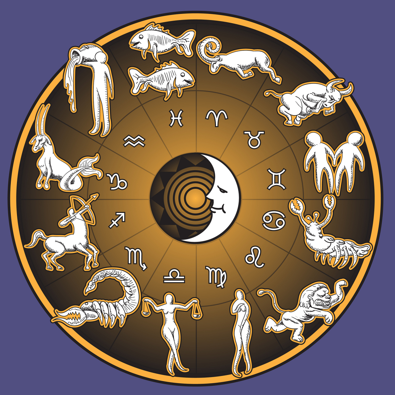 中国星座符号(星座符号大图解析) 中国星座符号(星座符号大图解析)