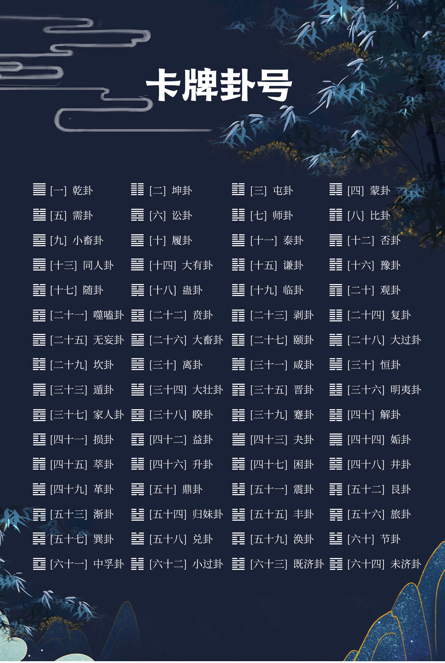 包含易经占卜工具APP下载的词条 包含易经占卜工具APP下载的词条