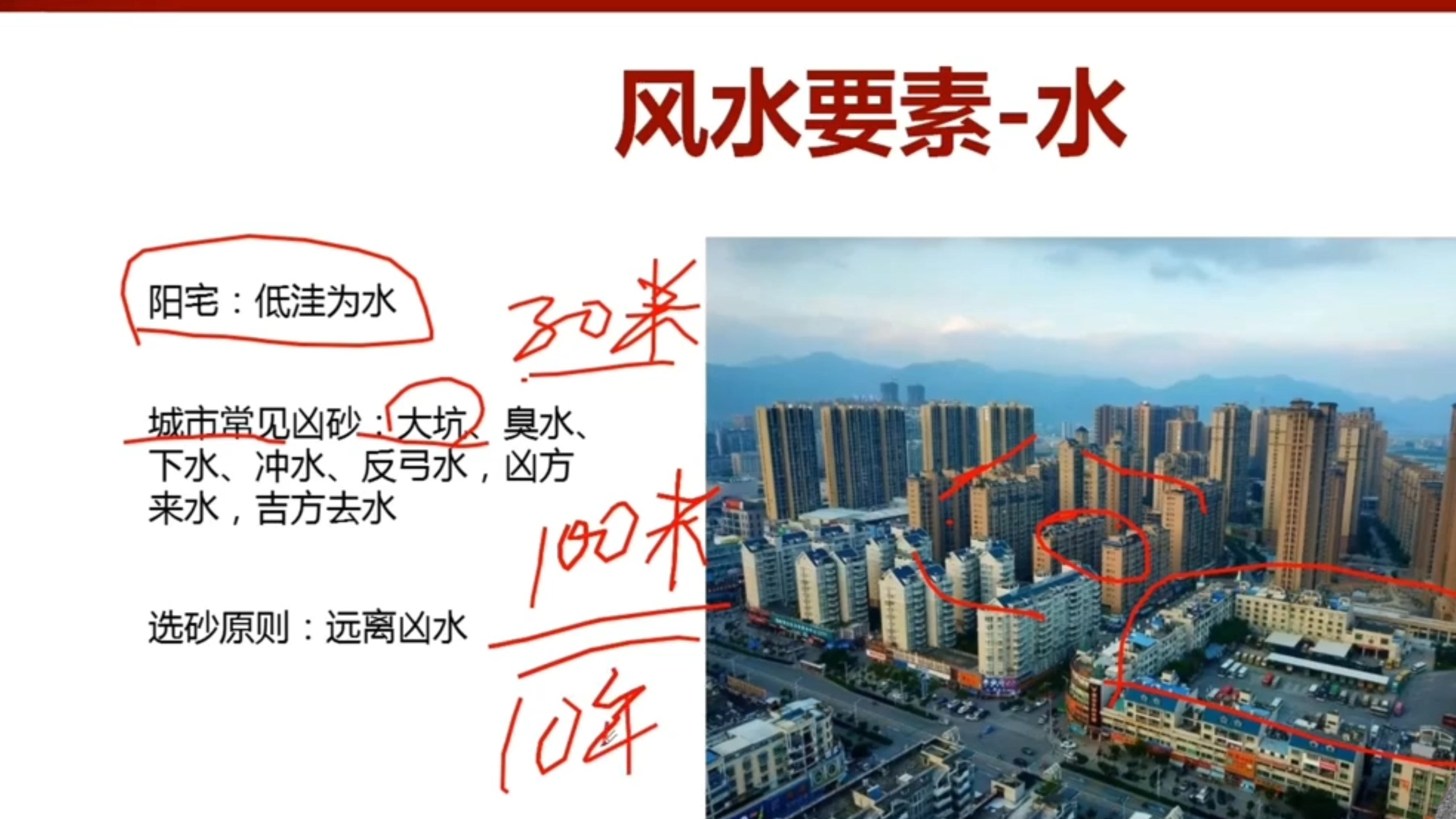 住宅风水十大要点图片
