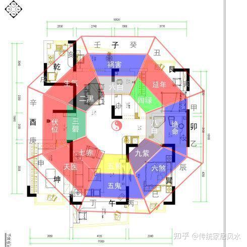 住宅风水十大要点图片 住宅风水十大要点图片